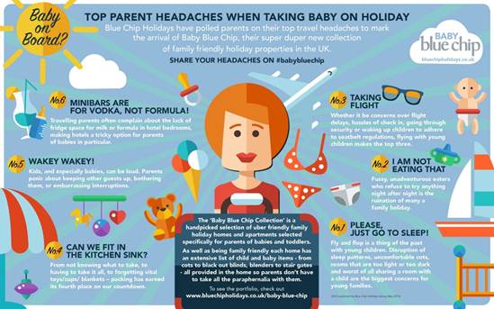 Parenting holiday headaches