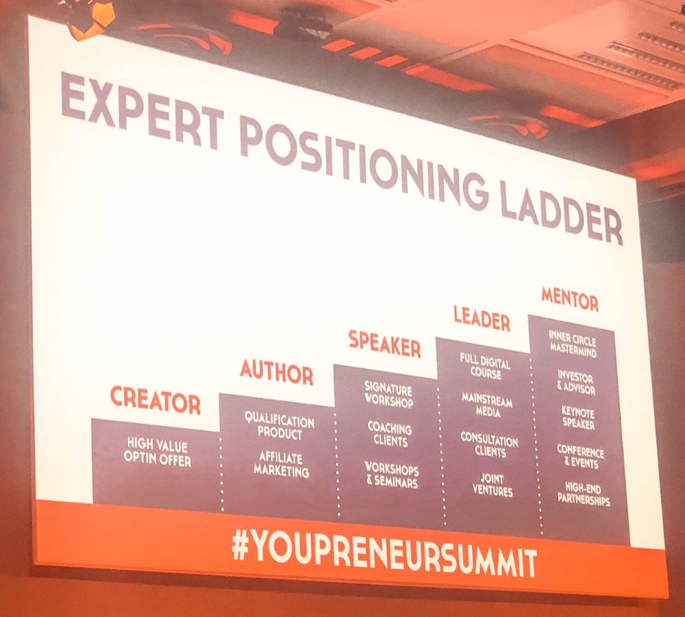 Youpreneur Summit