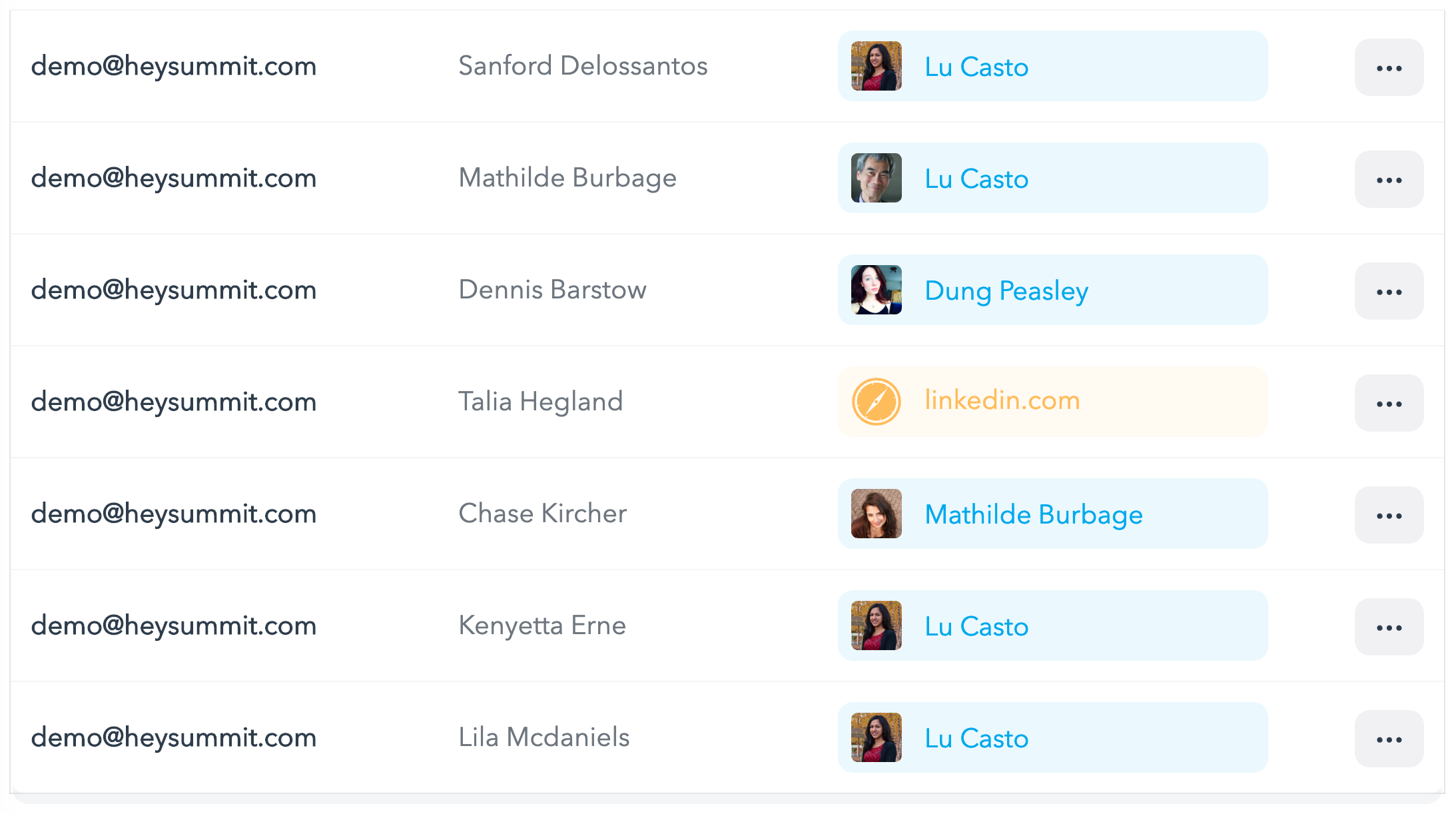 Heysummit review