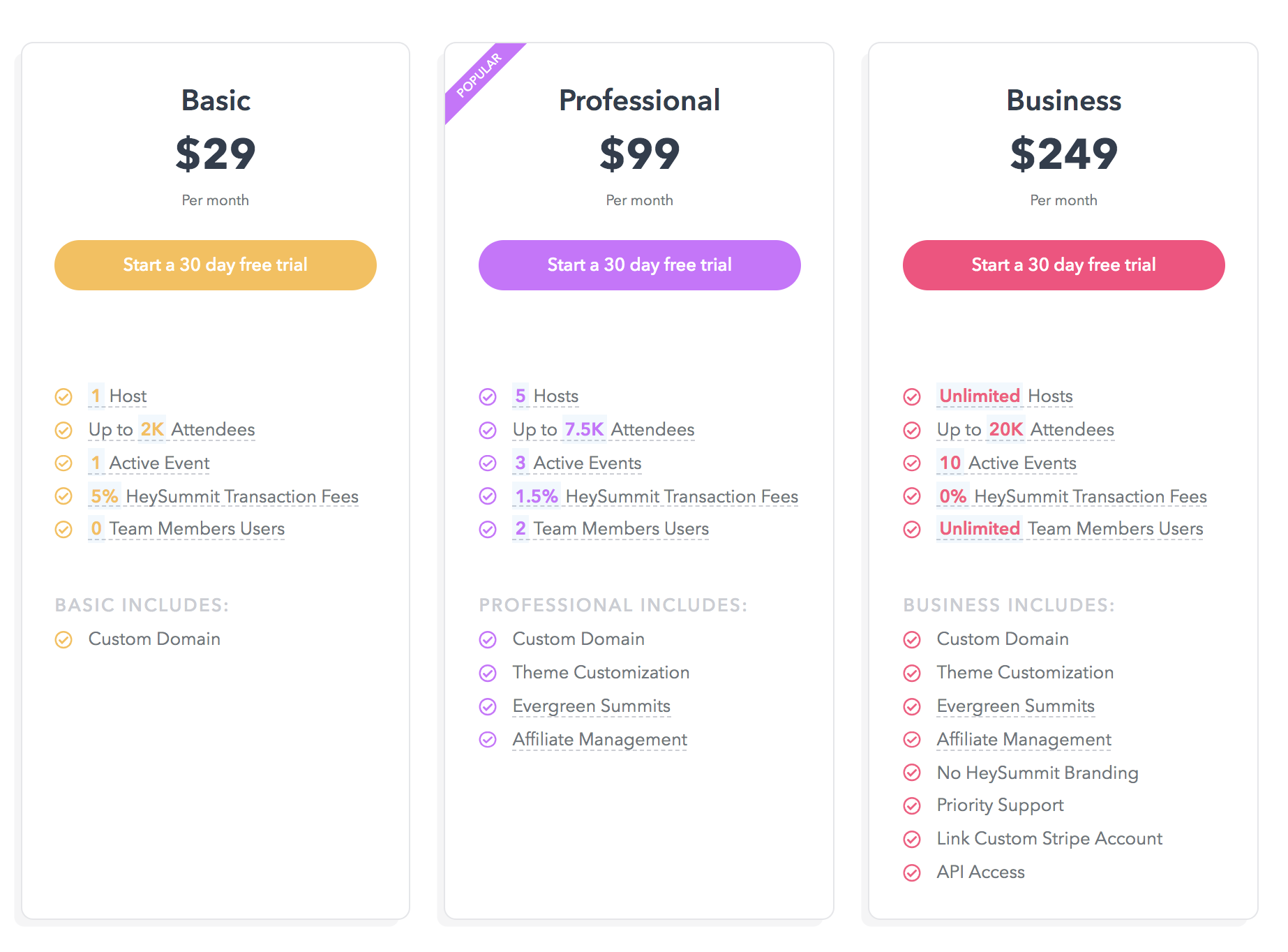 heysummit review