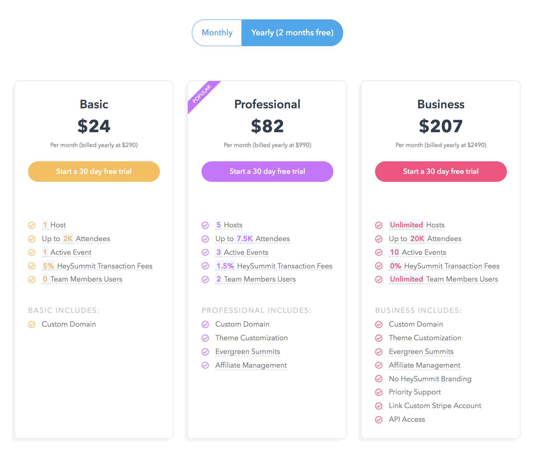 heysummit review